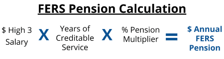 FERS Retirement Pension | Plan Your Federal Retirement with a CFP®