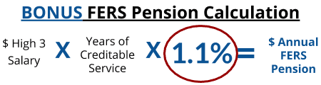 FERS Pension Calculation for 10% Bonus