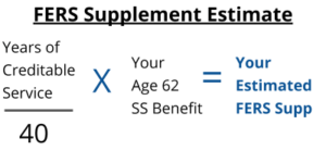 FERS Supplement Estimate Forumla