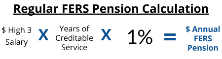 Regular FERS Pension Calculation Formula