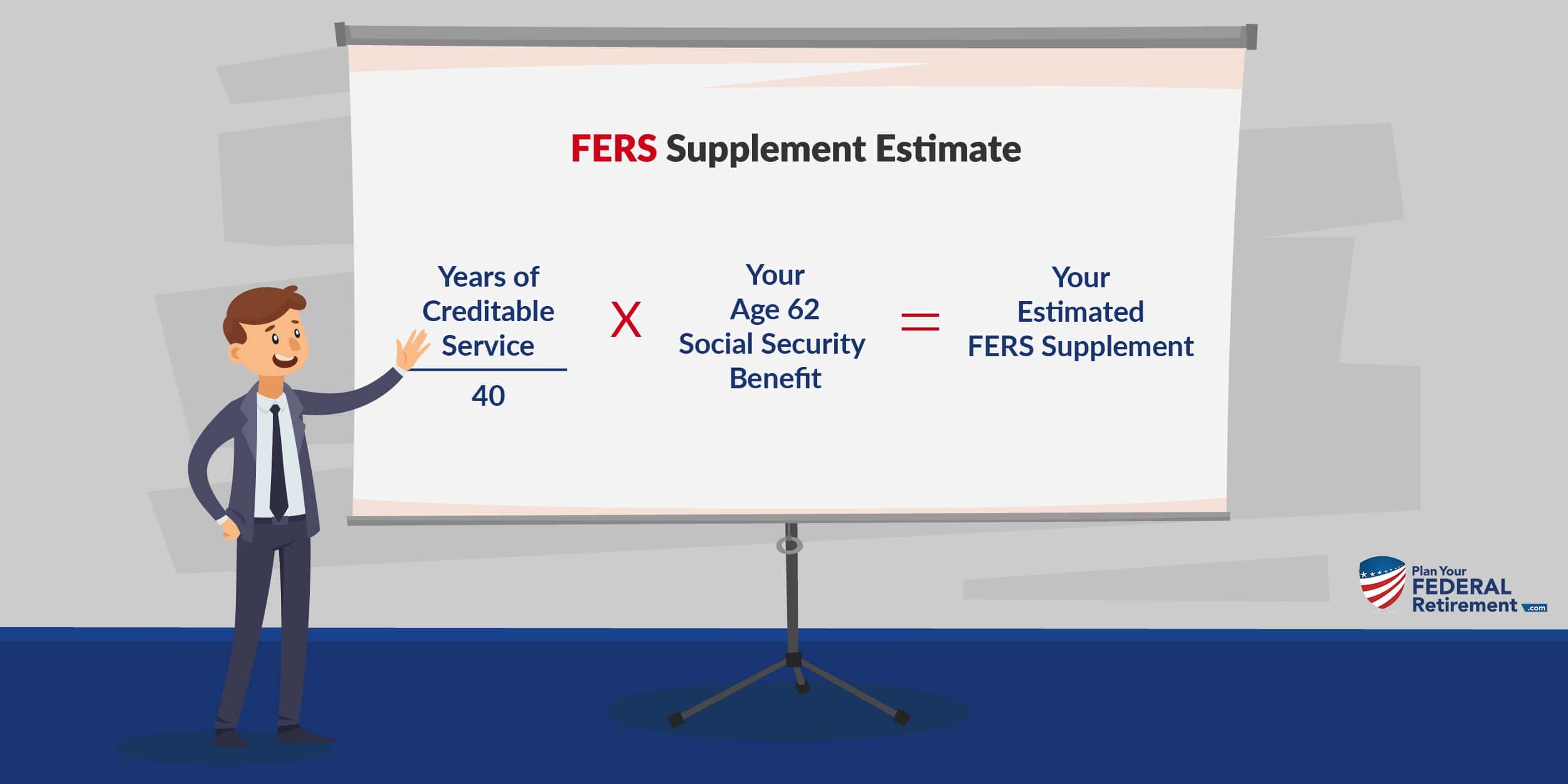 Calculation for FERS Supplement