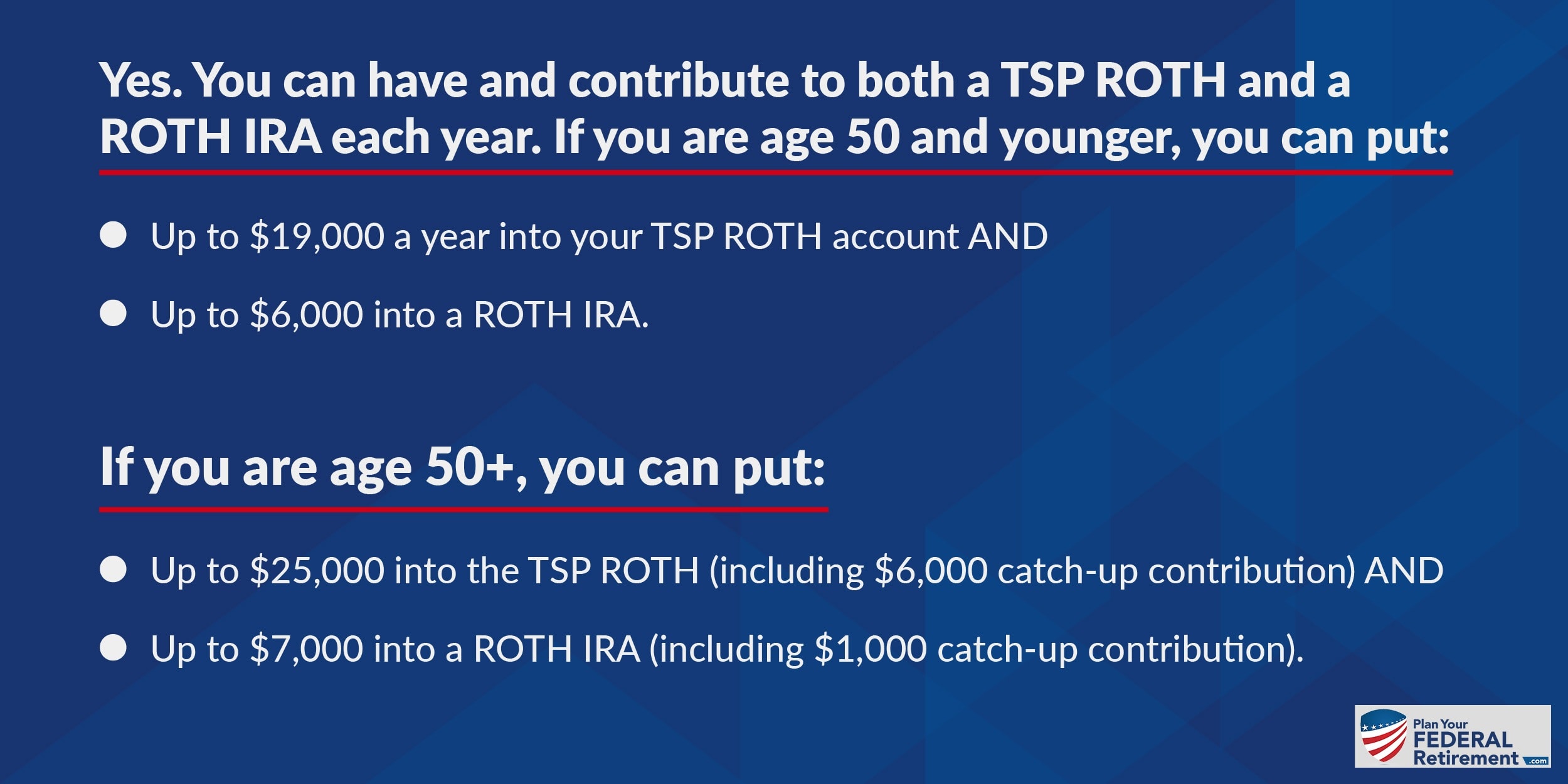 "Can you have a Roth TSP and a Roth IRA?" Plan Your Federal Retirement