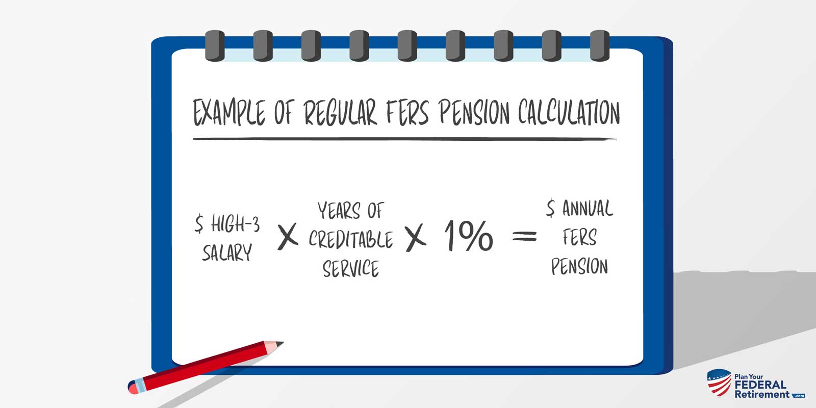 FERS Retirement Income - Plan Your Federal Benefits