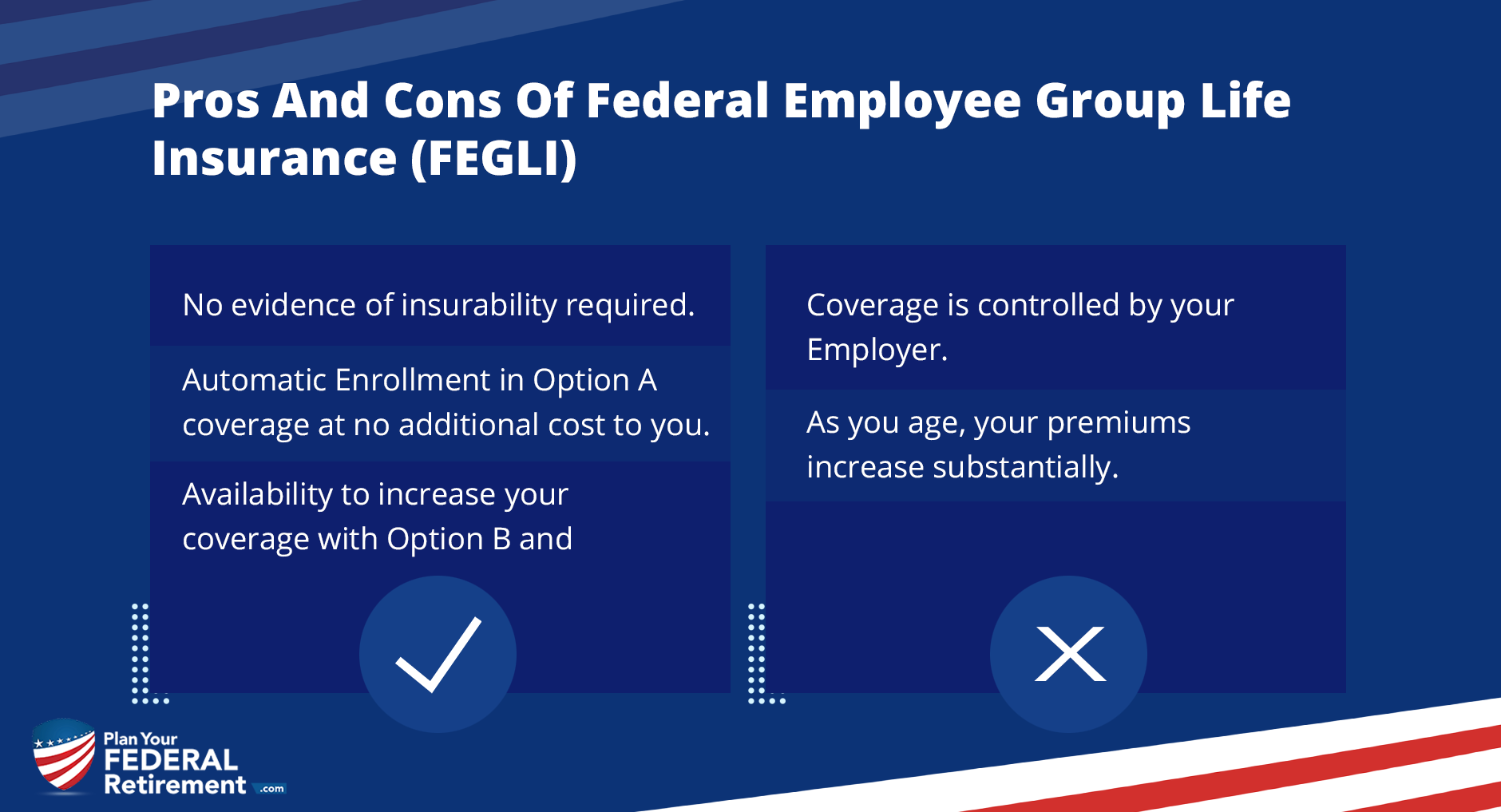 Before You Cancel FEGLI - Plan Your Federal Retirement