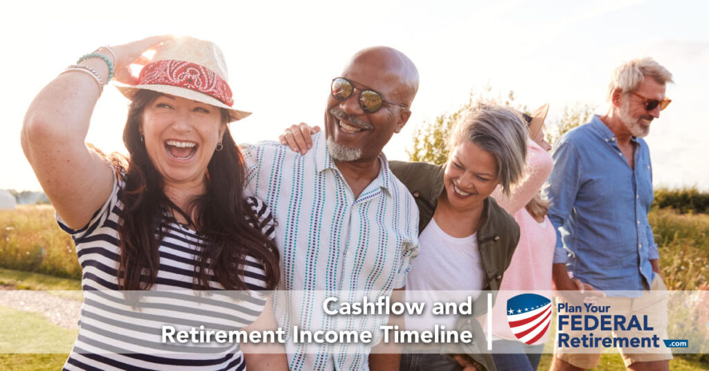Cashflow and Retirement Income Timeline